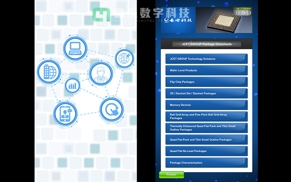 長電科技 智慧城市產品介紹