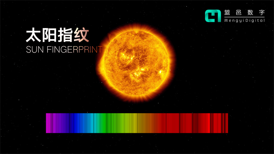 上海天文館 太陽指紋科普屏