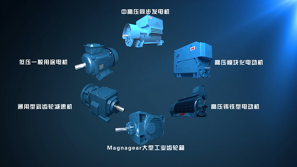 ABB 同步發(fā)電機(jī)三維產(chǎn)品動畫