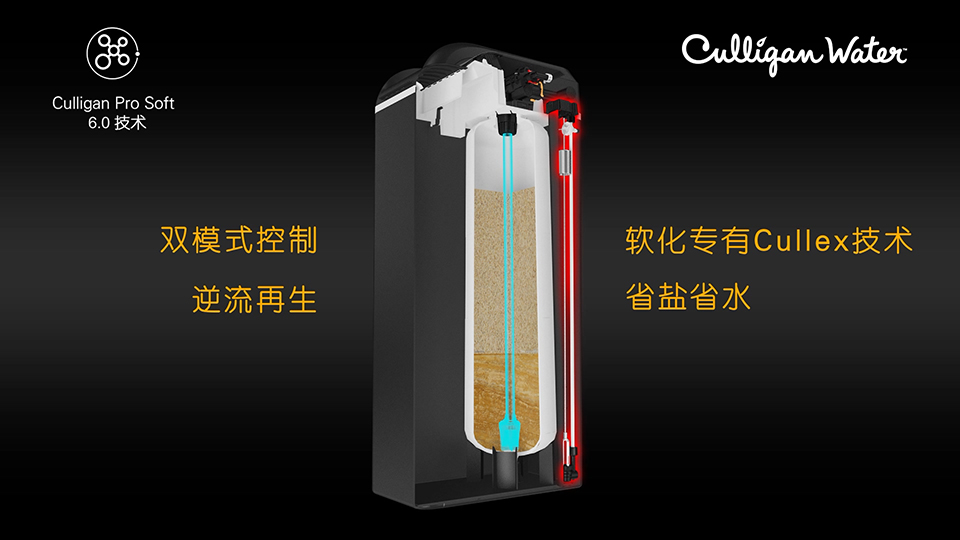 康麗根 CS家用凈水器三維動畫